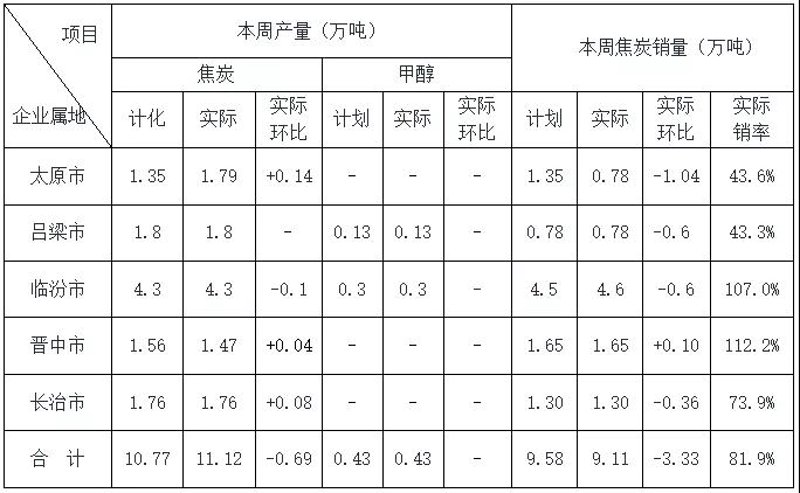 五金交电批发，这个行业如何选择合作伙伴？