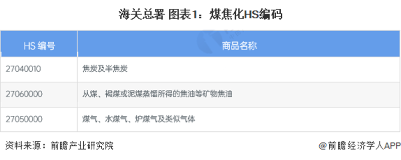 五金交电行业的动态与趋势：批发商的应对之策