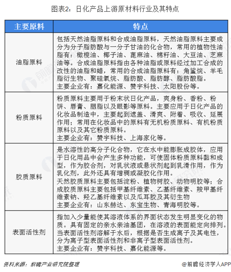 把握市场脉搏：解读山西批发零售业的最新趋势